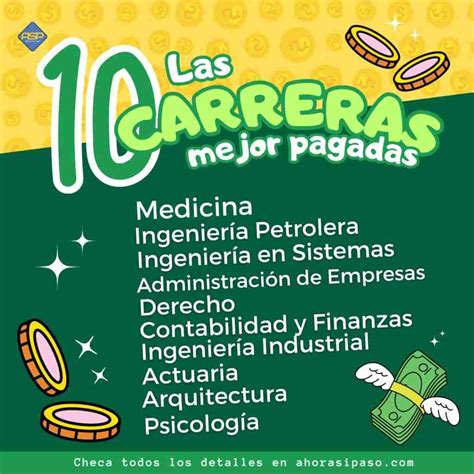 las 10 profesiones mejor pagadas en paraguay